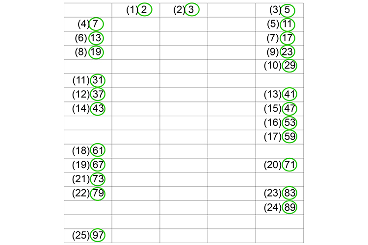 25 prime numbers grid